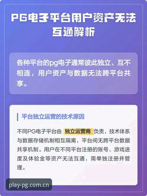 PG电子登录链接 世界杯观赛签证危机下,pg电子平台如何让你不错过任何精彩瞬间?